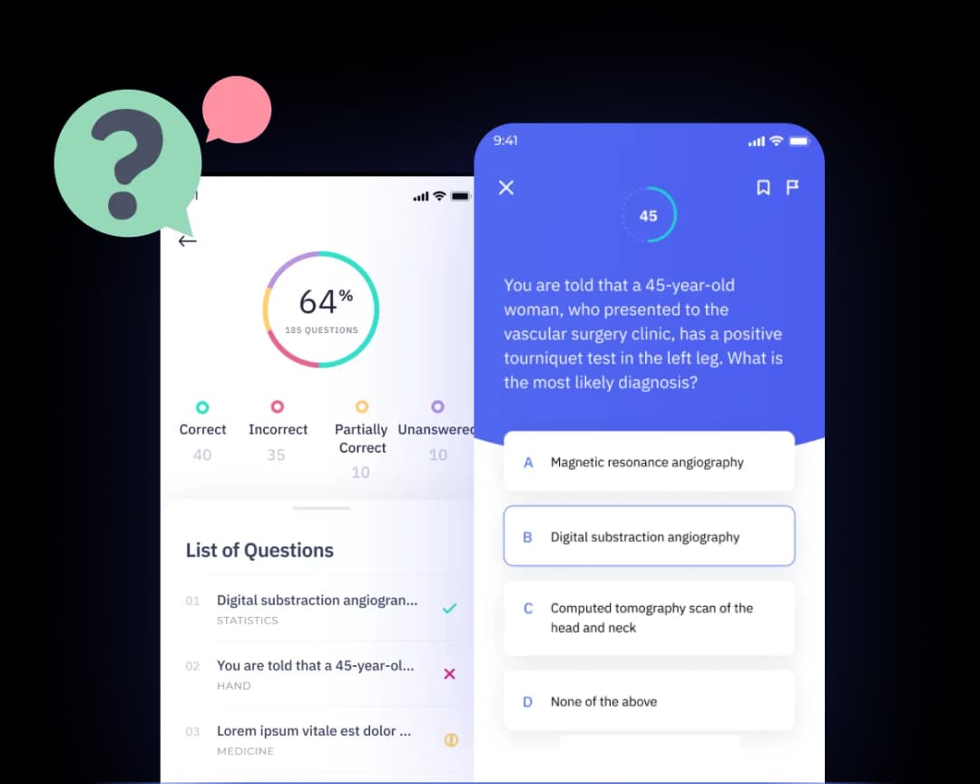Shiken UI showing questions and overall results