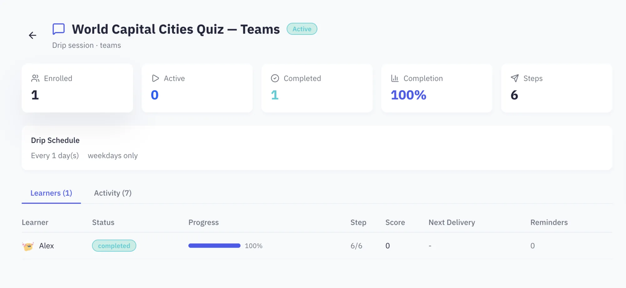 A drip session report for a World Capital Cities quiz delivered in Teams, showing enrolled, active and completed counts, 100% completion, the weekday drip schedule, and per-learner progress and scores.